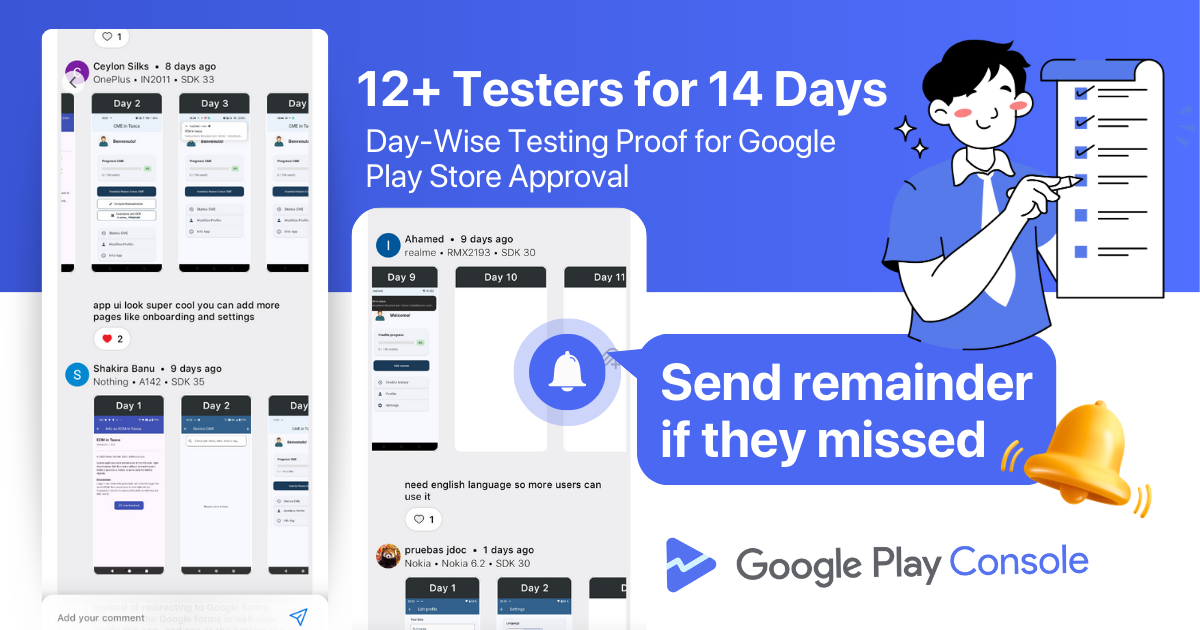 14 Days Continuous Testing